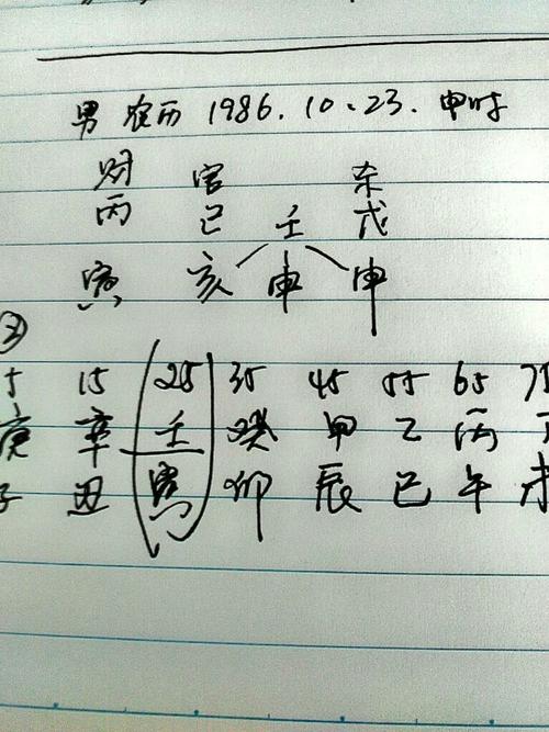 下午可以算命吗 算命要上午还是下午