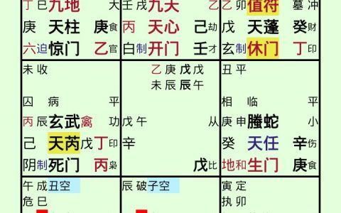 奇门遁甲结合八字解析婚姻 奇门遁甲命理之婚姻篇