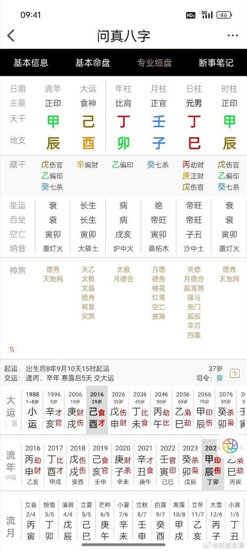 流年大运八字合婚 大运流年同时遇到三合和三会