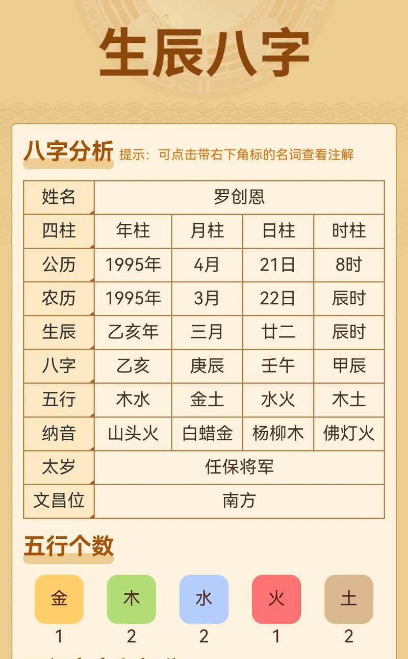 八字算命运用 八字算命详细解析
