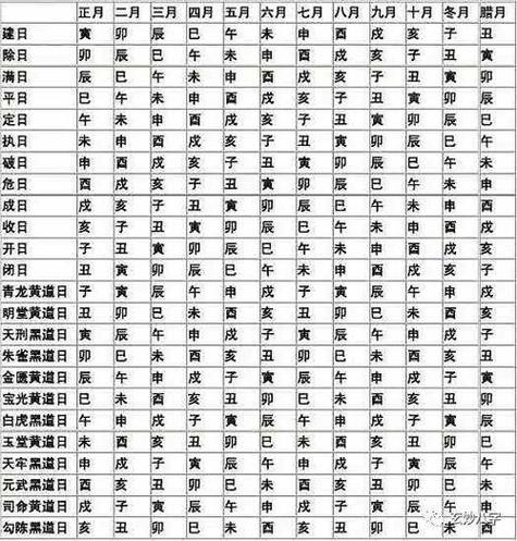 6月生娃吉日吉时查询 6月份适合生孩子黄道吉日一览表