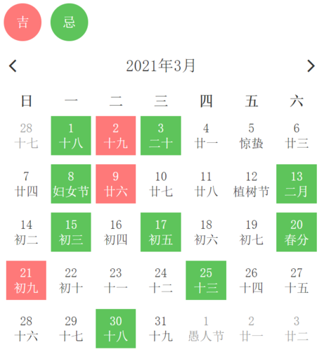 3月最好的理发吉日 4月宜理发吉日查询