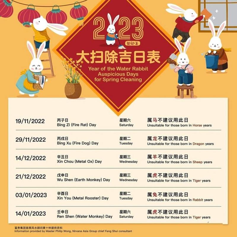 打扫吉日2023 2025年打扫吉日
