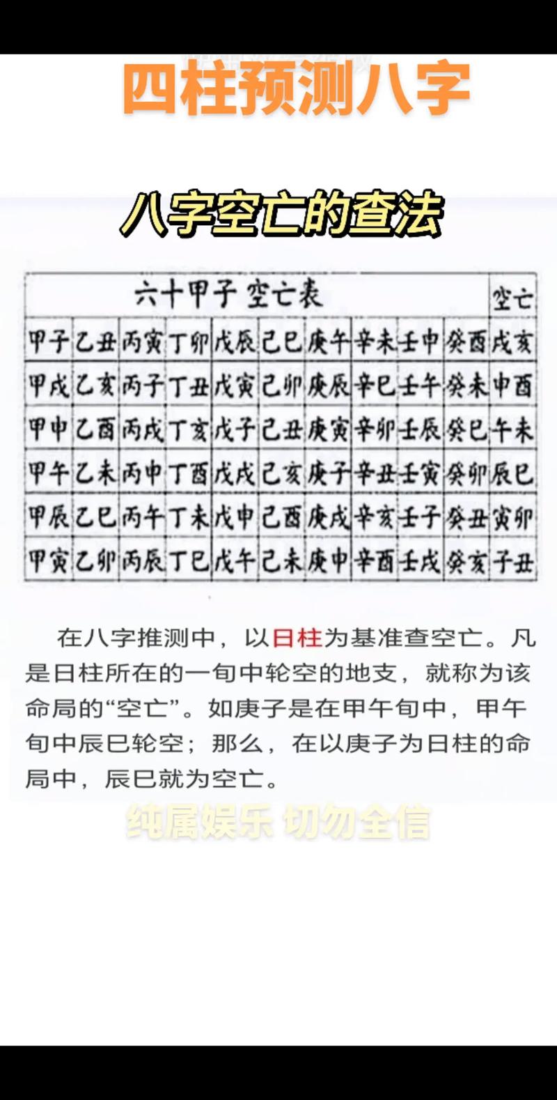 该去了解四柱八字知识吗 四柱八字基础知识有多难记