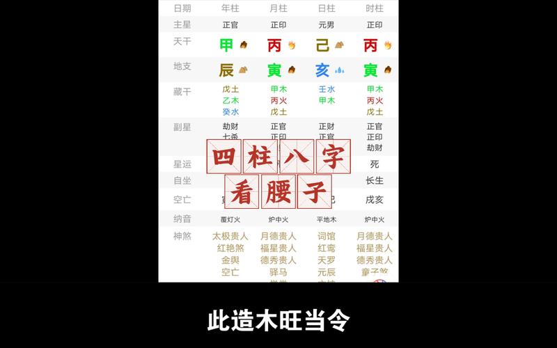 今日头条四柱八字金口诀 基督教的八字口诀