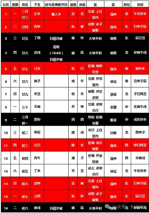 今年阳历四月搬家吉日 吉日搬家