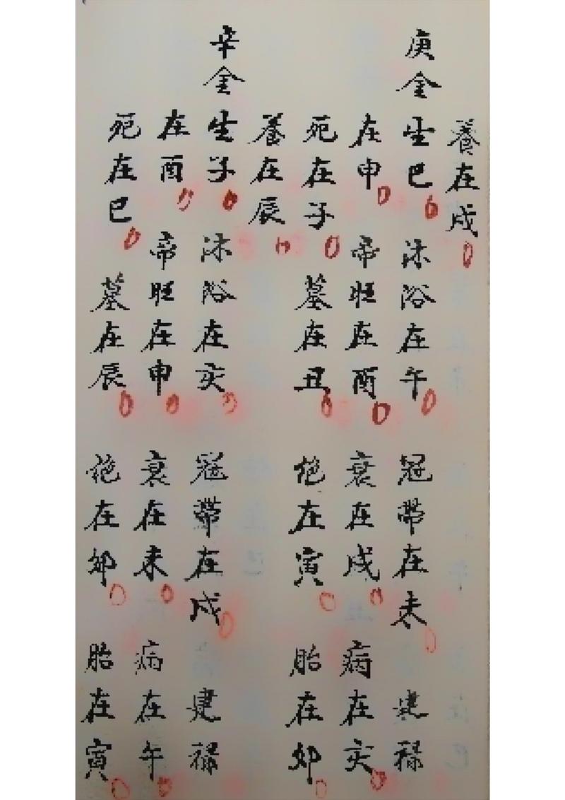 批八字命局 八字中贪污受贿的命局