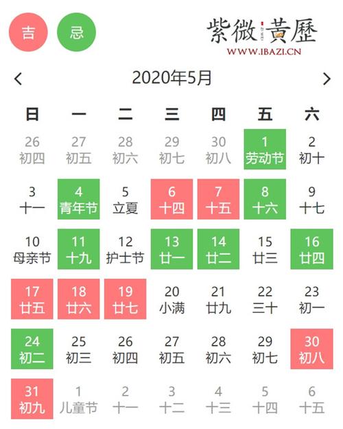 2025年5月的理发吉日 2025年1月理发最旺的吉日