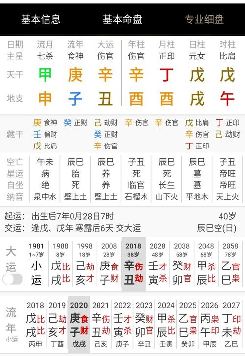 女命八字解释大全查询 女命八字基础知识大全