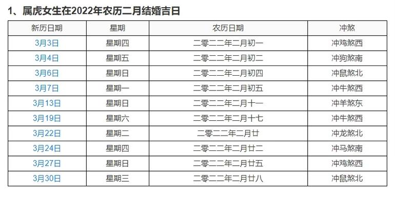 属虎本命年搬家吉日查询 属虎2025年搬家最旺的吉日