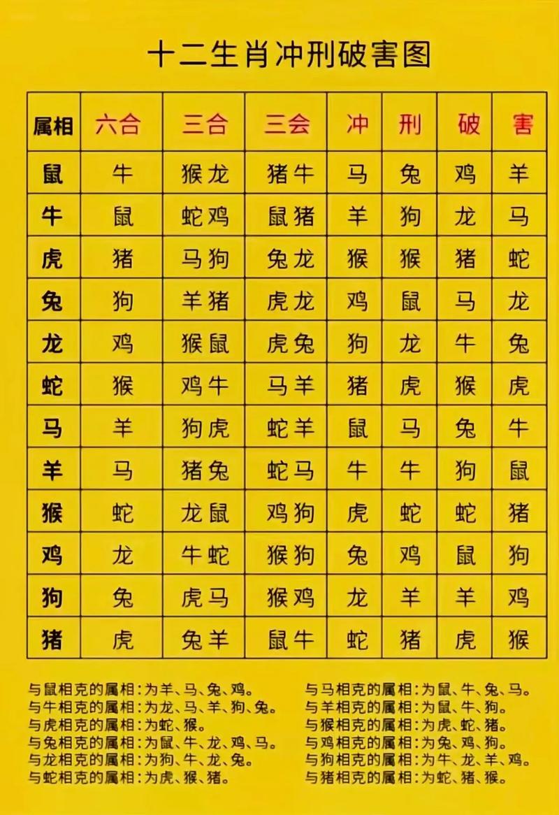 八字命理算命大全 八字算命的详细方法