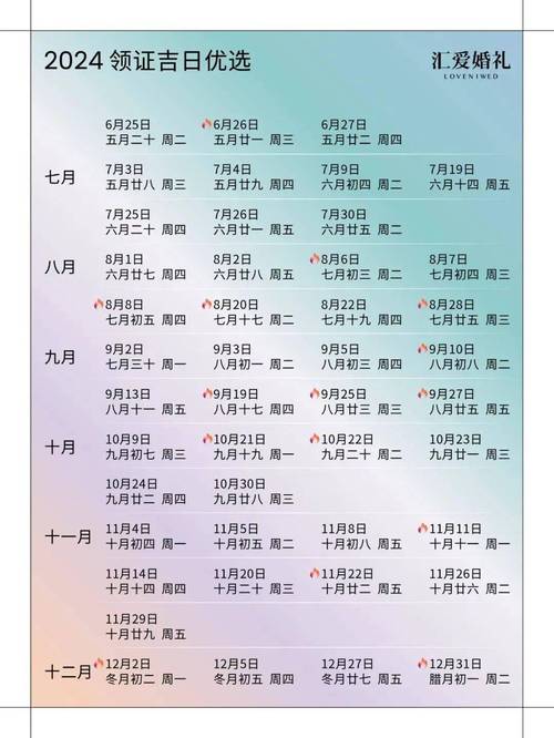 2024正月出行吉日有哪几天 2024农历正月黄道吉日
