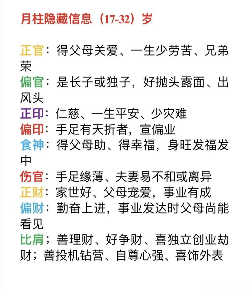 四柱八字择日排法算命准吗 斗首择日和四柱择日