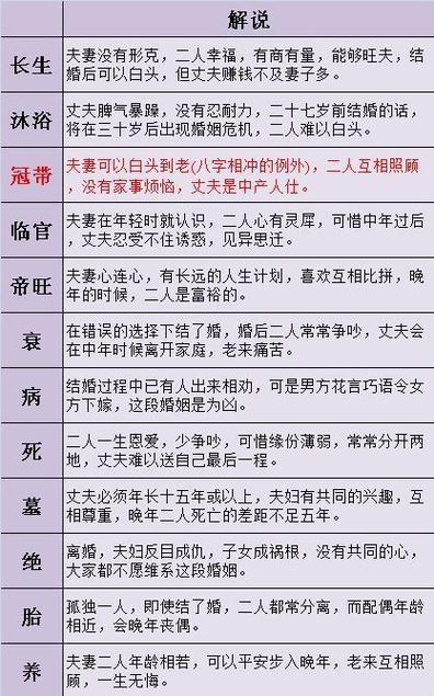 八字算命吓人 八字算命中的宝瓶是啥