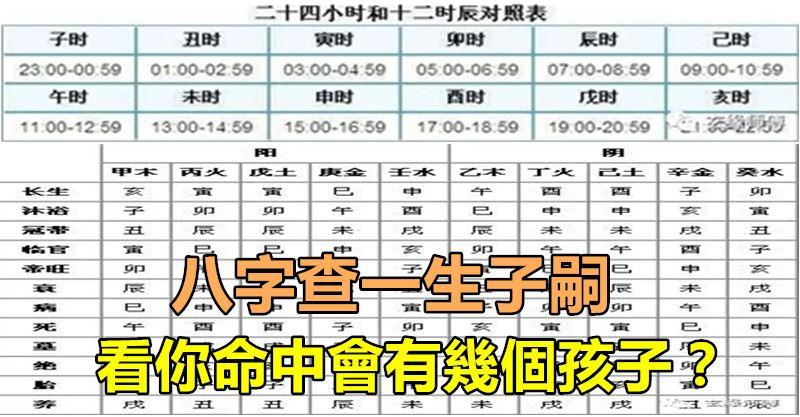 免费算命我有几个孩子 免费算命2024求子