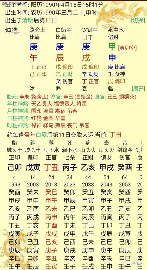 1982年四柱八字详批 四柱八字命运总论