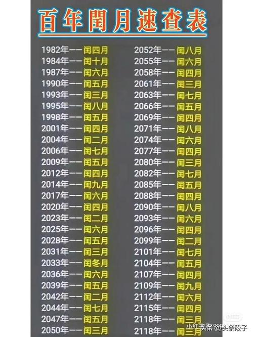 闰月年吉日少吗 历年闰月表大全