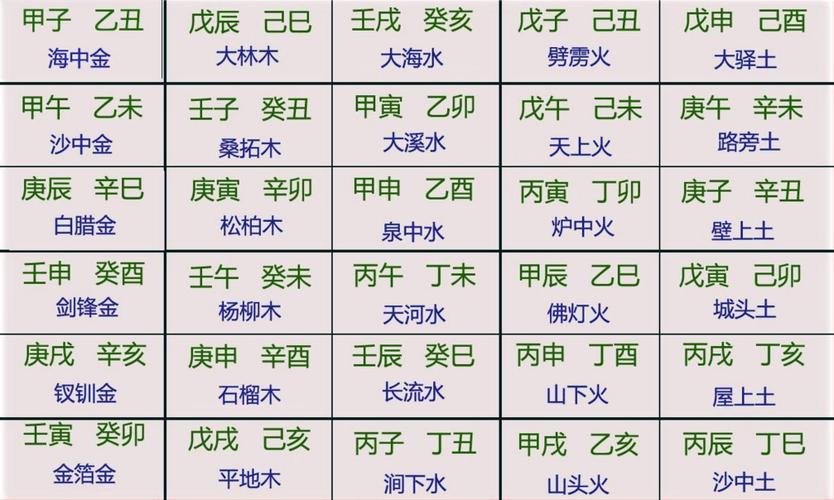 八字大运平均3.78 高人谈人的八字大运