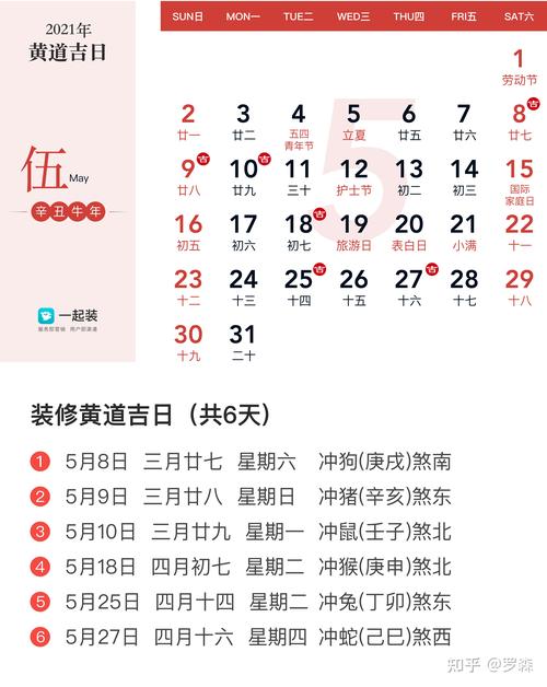 209年5月7日黄道吉日 黄道吉日2025年5月10日