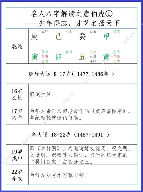 名人八字的命运是什么意思啊 陈晓旭的八字与命运