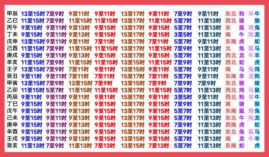 2025七月搬家吉日吉时 2025搬家吉日查询6月
