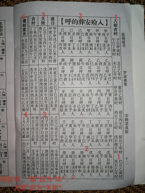 十月十六号安葬是吉日吗 10月份下葬最好吉日