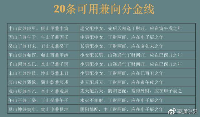 庚子年未山丑向动工吉日 未山丑向最好水法