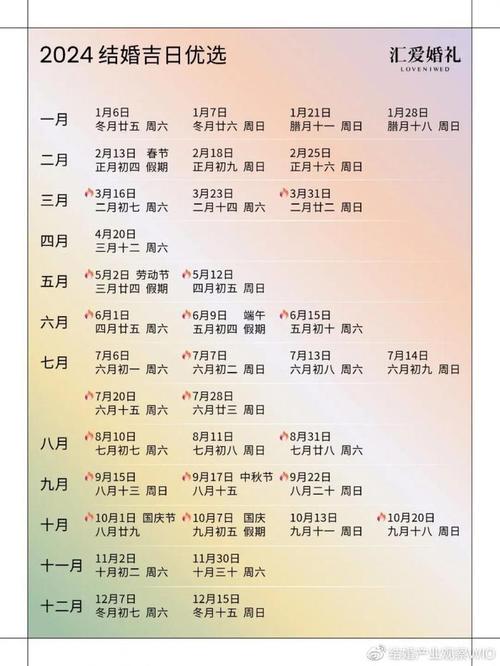 2024买房吉日 2025年4月买房吉日一览表