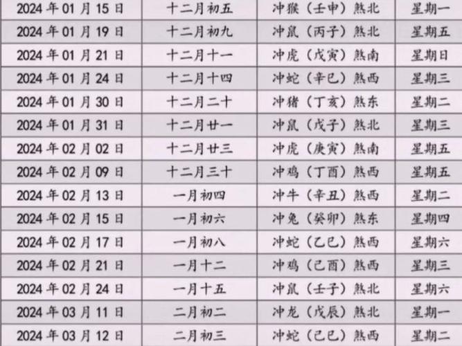 黄历1月搬家吉日查询 1月搬家吉日查询
