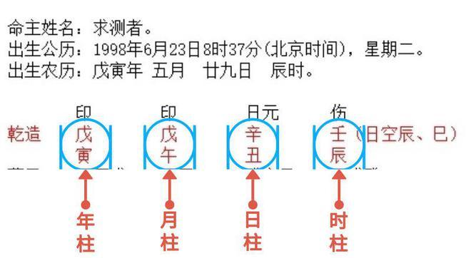 八字婚姻看配偶的年龄 看配偶年龄口诀