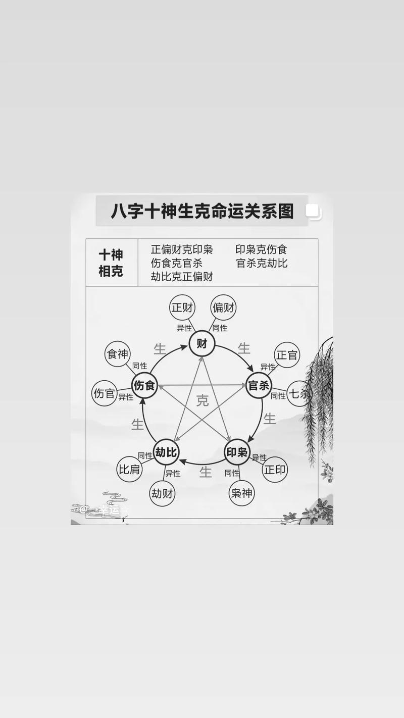 八字十年大运是什么 李嘉诚八字大运