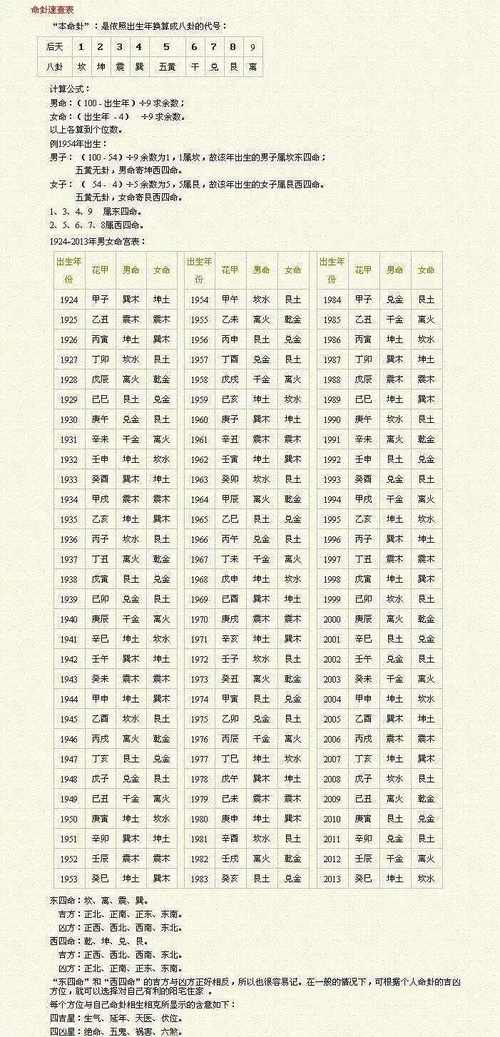 八字合婚打分数 生辰八字合婚指数表图