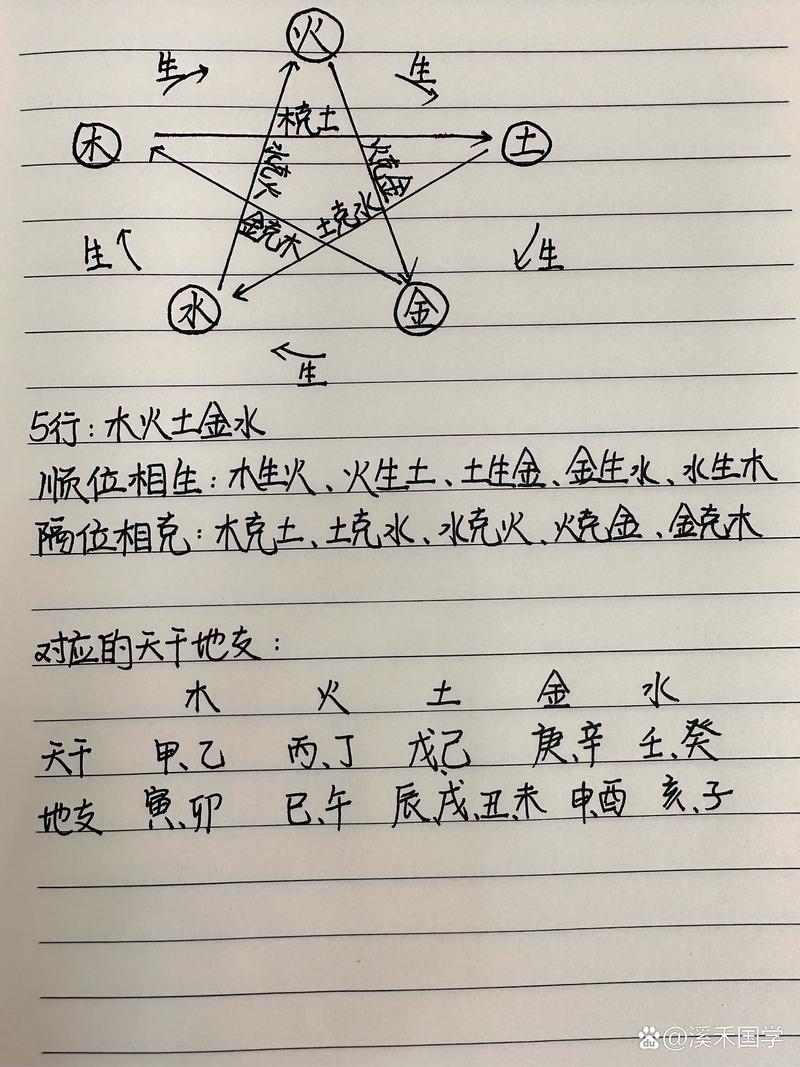 太极八字测名打分 八字强弱打分法