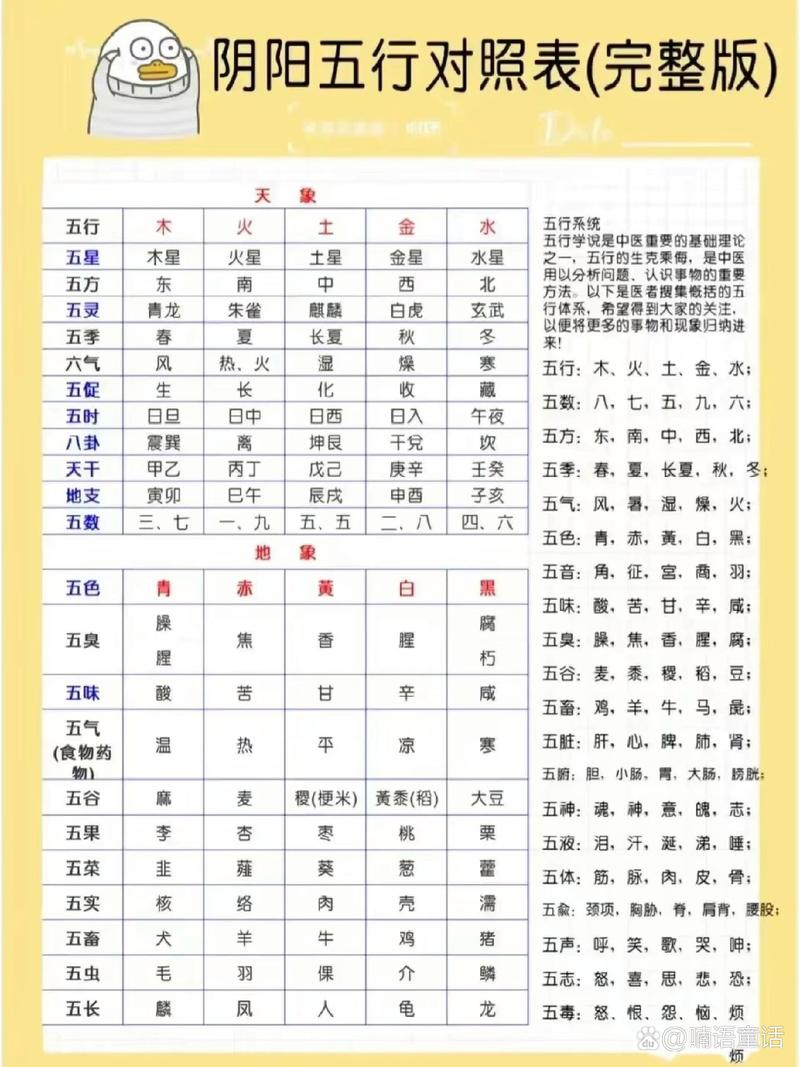 八字五行取名测名字打分 名字查五行打分