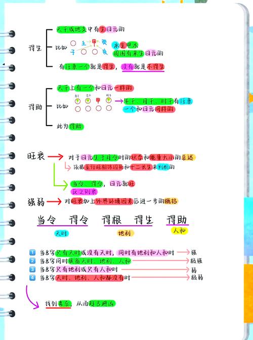 八字强弱旺衰打分法 八字旺衰看一生