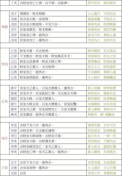 曲炜八字打分法靠谱吗 曲炜和邵伟中谁水平高