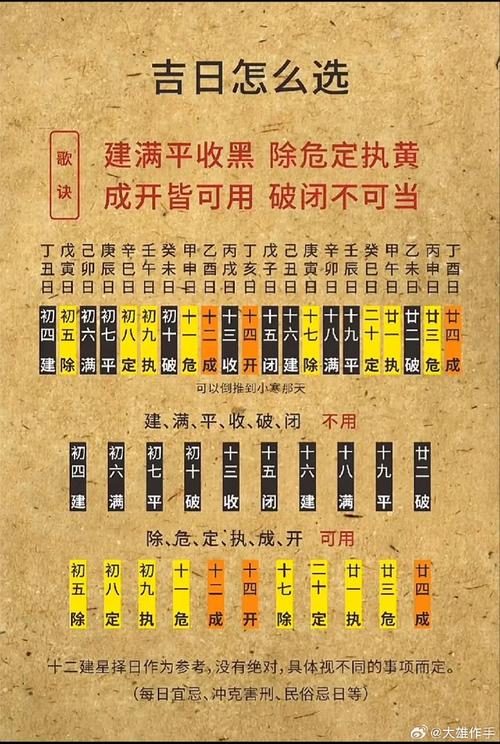 黄道吉日煞北什么意思 黄道吉日有意义吗