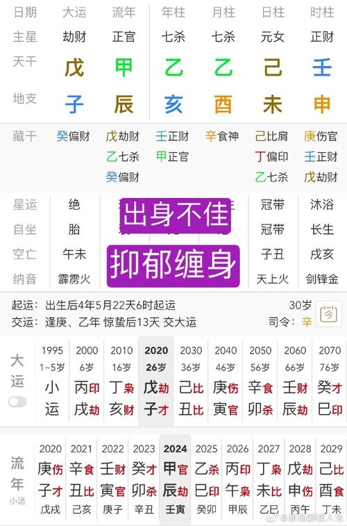 余文乐八字命里解析 壬水格男明星