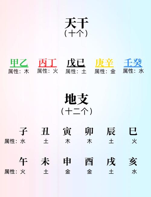生辰八字中有2个卯怎么读 八字里有两个卯