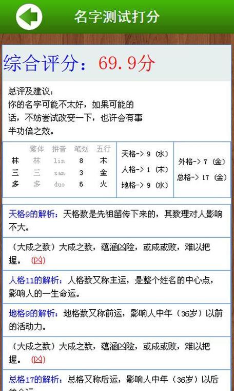 名典八字测评打分 名典八字测名网官网
