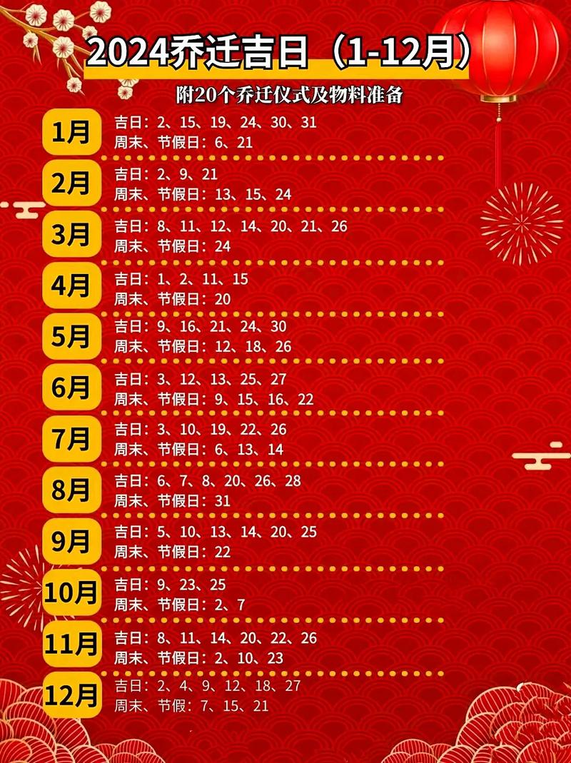 每日通胜搬新家黄道吉日 2025年正宗老黄历日历