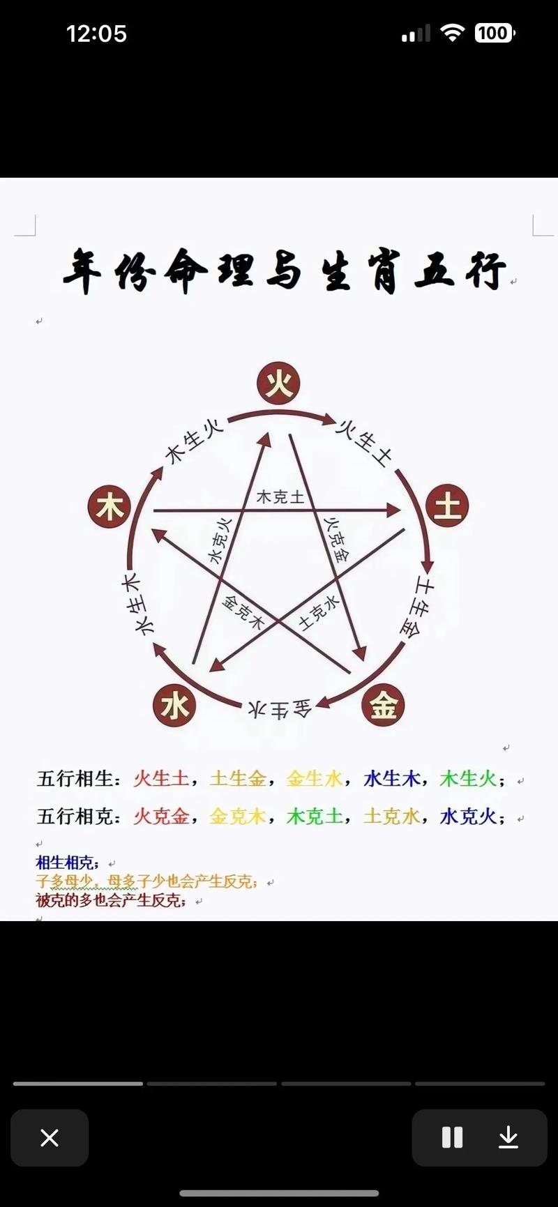 八字看日元相克合婚(八字日元相冲是什么意思)