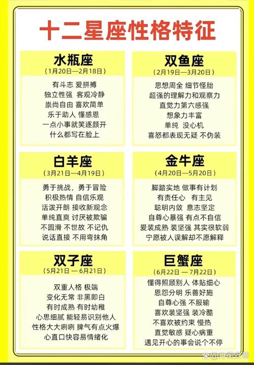 阴历11月12日是什么星座的呢(阴历11月12日是星期几)