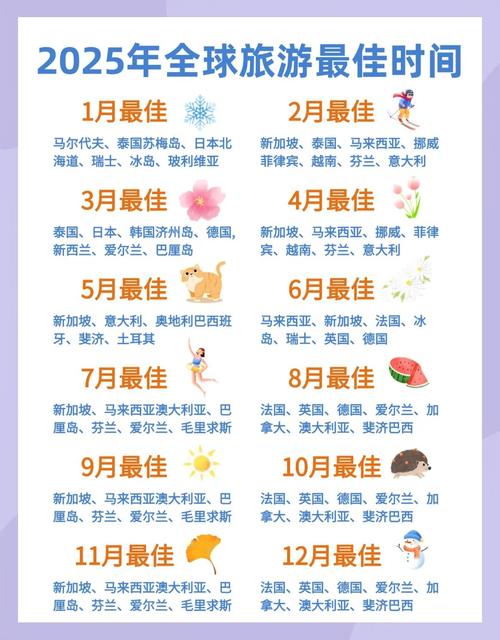 2025年5月份旅行吉日(5月旅行攻略)