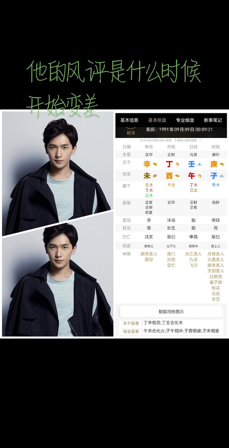 八字看杨洋婚姻 杨洋的星盘解析