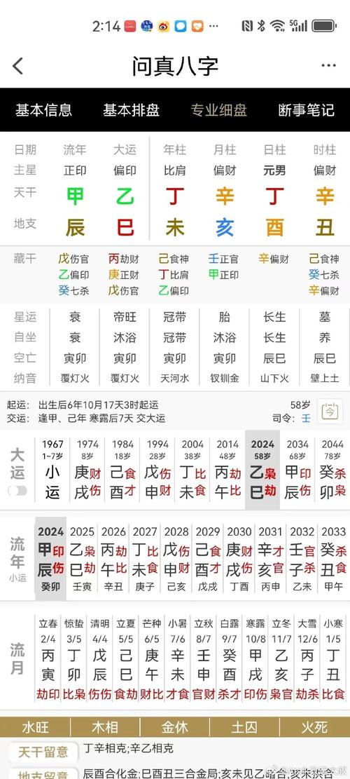 徐灿命理八字 徐灿的八字解析