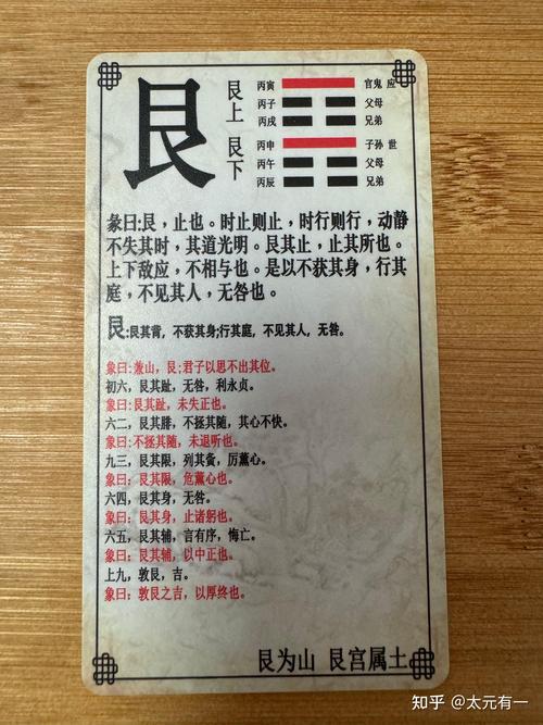 艮宫履变睽(履九五)婚姻 兑宫和艮宫合婚