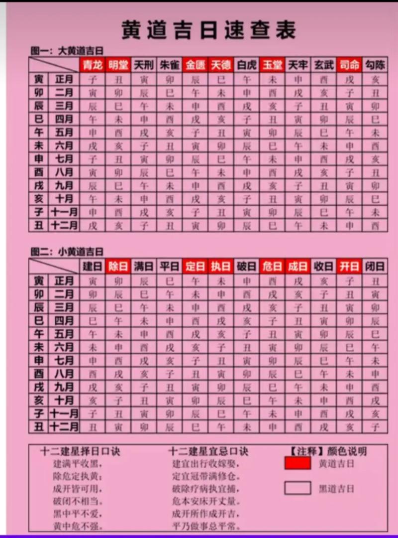 6月20黄道吉日查询 6月20日吉日吉时