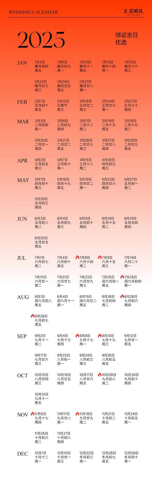 7月14日黄道吉日查询 老黄历