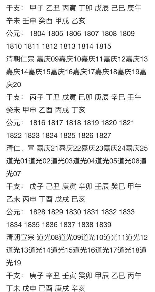 名典八字打分90分分 八字名字打分网站